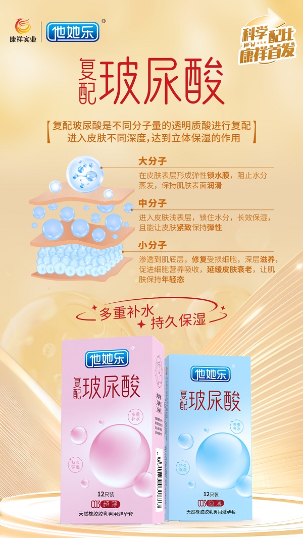 复配玻尿酸.jpg