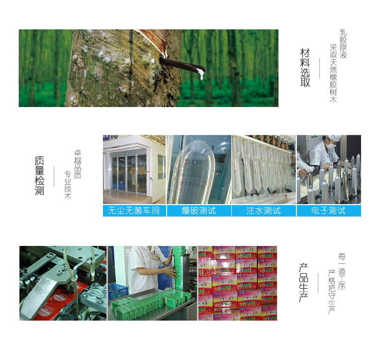 情侣避孕套经典系列激情装(图10)