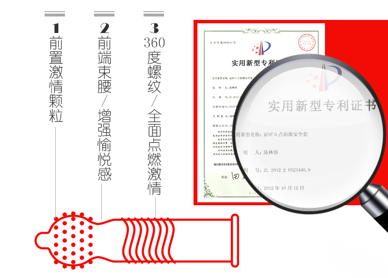 金盾避孕套G点系列延时快感(图4)
