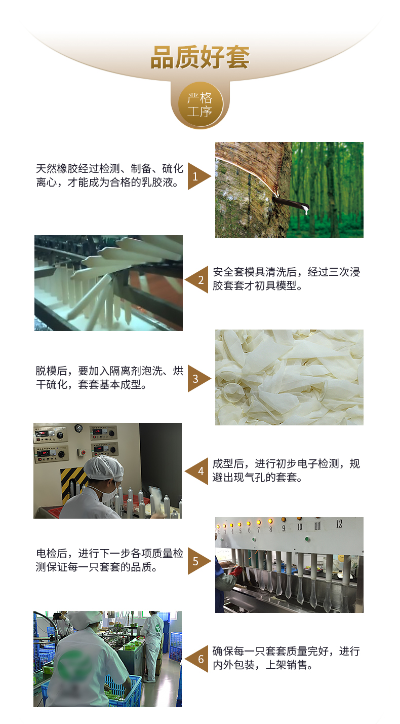 金盾透薄久越久系列组合装避孕套2只装(图9)