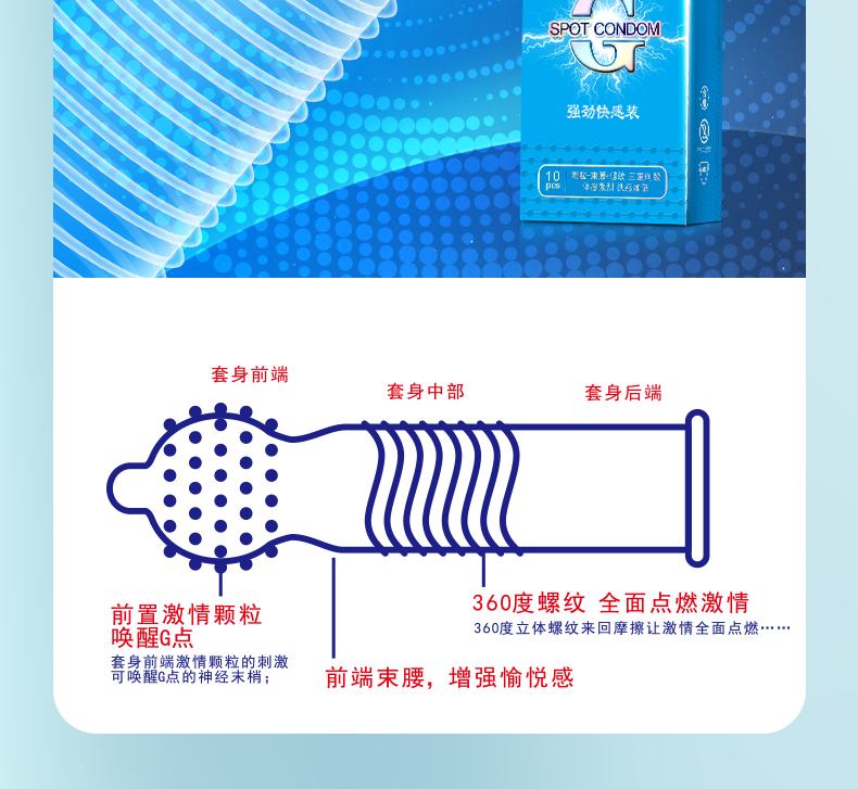 避孕套新品金盾G点强劲快感装(图4)